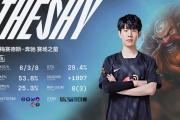 九游娱乐-关于TheShy关键节点精彩发挥，中国队带队取胜！的信息